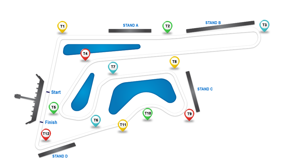 BURIRAM TRACK.png