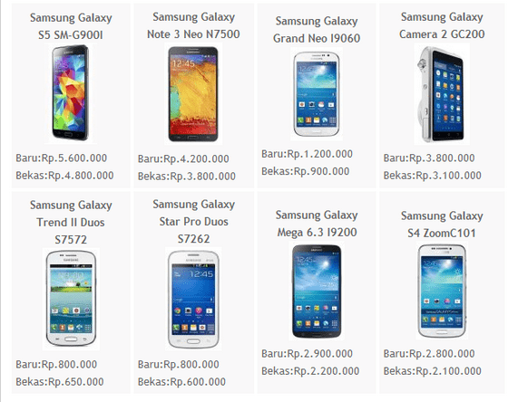 cek harga